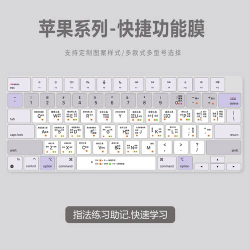适用苹果MacBook笔记本电脑A2159键盘膜A2485五笔OS系统快捷功能p