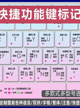 适用华硕键盘保护膜灵锐15 M5600IA笔记本电脑15.6寸快捷功能标记