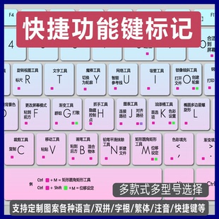 适用华硕键盘保护膜灵锐15 M5600IA笔记本电脑15.6寸快捷功能标记
