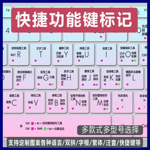 适用华硕无畏15i 2023款K5504V笔记本电脑键盘膜PS快捷ai功能CAD