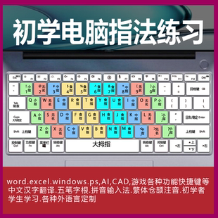 H76 适用荣耀笔记本电脑MagicBook X14 Pro锐龙版 2023键盘贴膜FRI