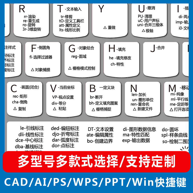 适用联想拯救者R9000P Y9000P R7000P Y7000笔记本中文翻译键盘膜
