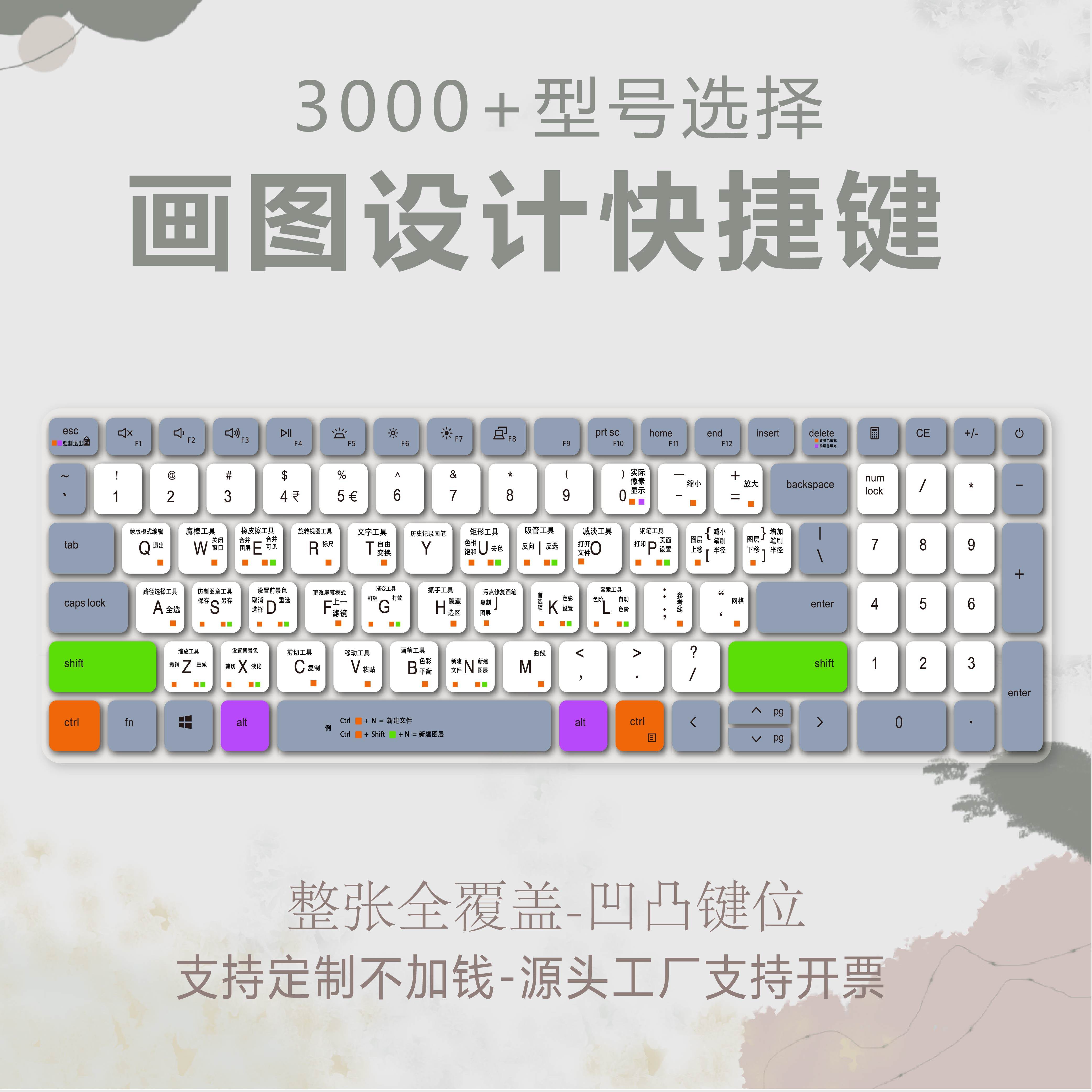适用戴尔灵越5391 5300 5301键盘膜13.3寸AI笔记本电脑PS快捷CAD