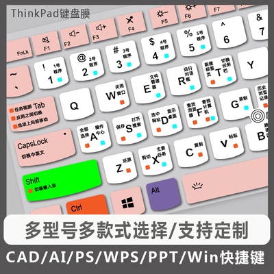 适用ThinkPad联想ThinkBook 14 2025键盘保护膜14英寸笔记本电脑
