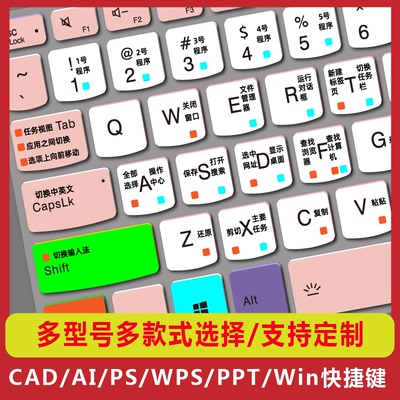 适用联想潮5000键盘保护膜ThinkBook15.6寸电脑笔记本办公功能贴