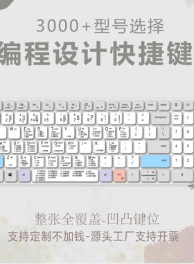 适用戴尔灵越13pro5330N 13.3英寸AI笔记本电脑办公快捷键盘膜CAD