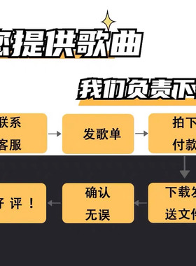高品无损音质歌曲定制