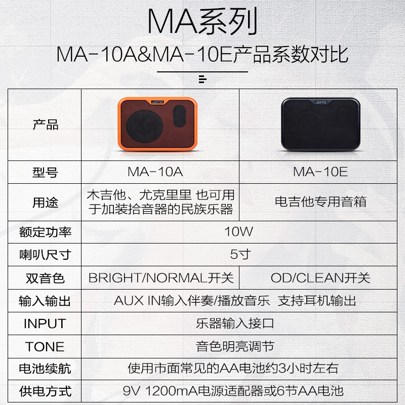 JOYO卓乐电箱民谣木吉他贝斯音箱MA-10A/10E户外演出便携小型音响