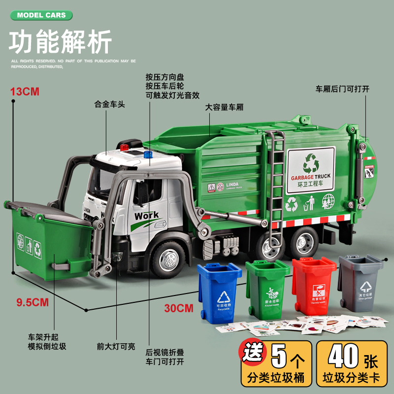 【垃圾车on.1】孩子王环卫车