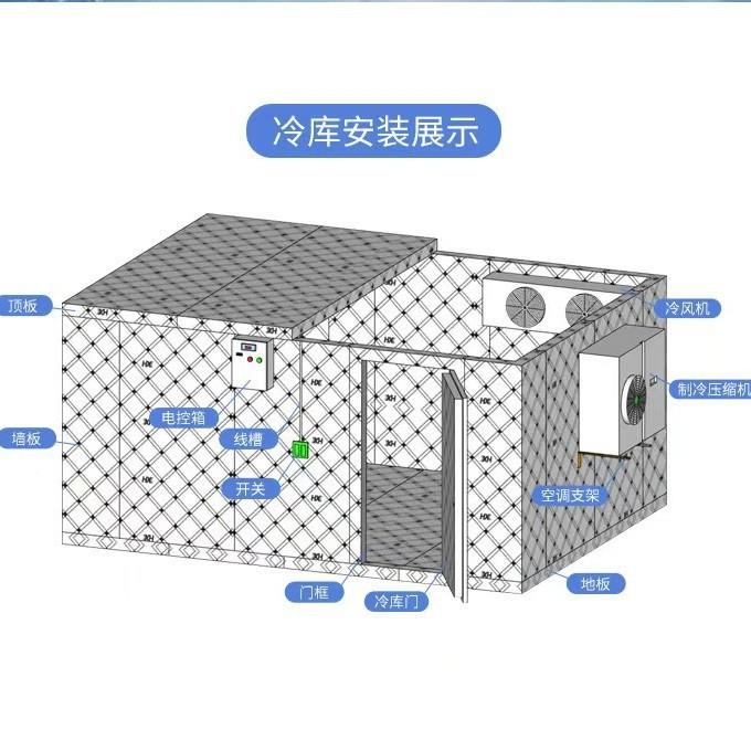 移保鲜库138机组速冻库IR冷库动冷冷房聚氨酯夹芯板带认P证