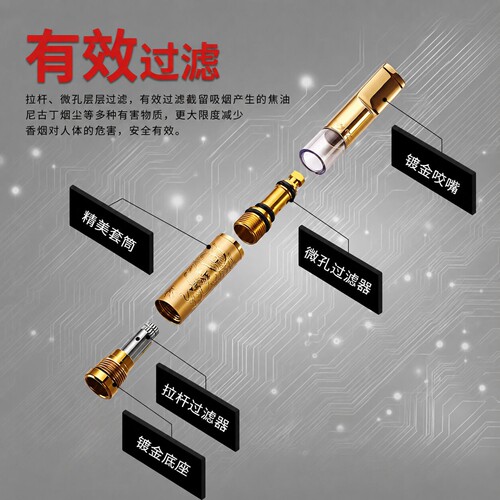 正牌烟嘴循环型过滤器粗中细三用