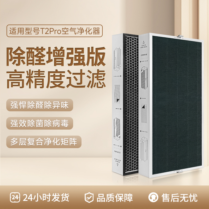 适配树新风空气净化器滤芯T2Pro除甲醛雾霾PM2.5猫毛除异味过滤网