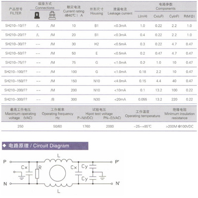 Sunhenry上恒单相单节电源滤波器SH2105061020304075交流