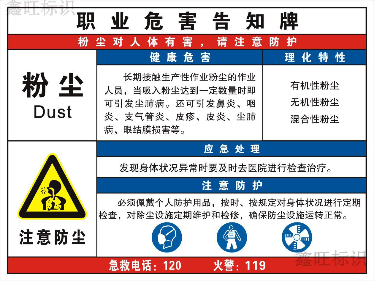 当心粉尘职业病危害告知牌卡注意防尘警示牌标识牌提示牌标牌定做