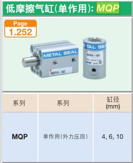 全新SMC型标准低摩擦气缸MQP16-10 MQP20-10