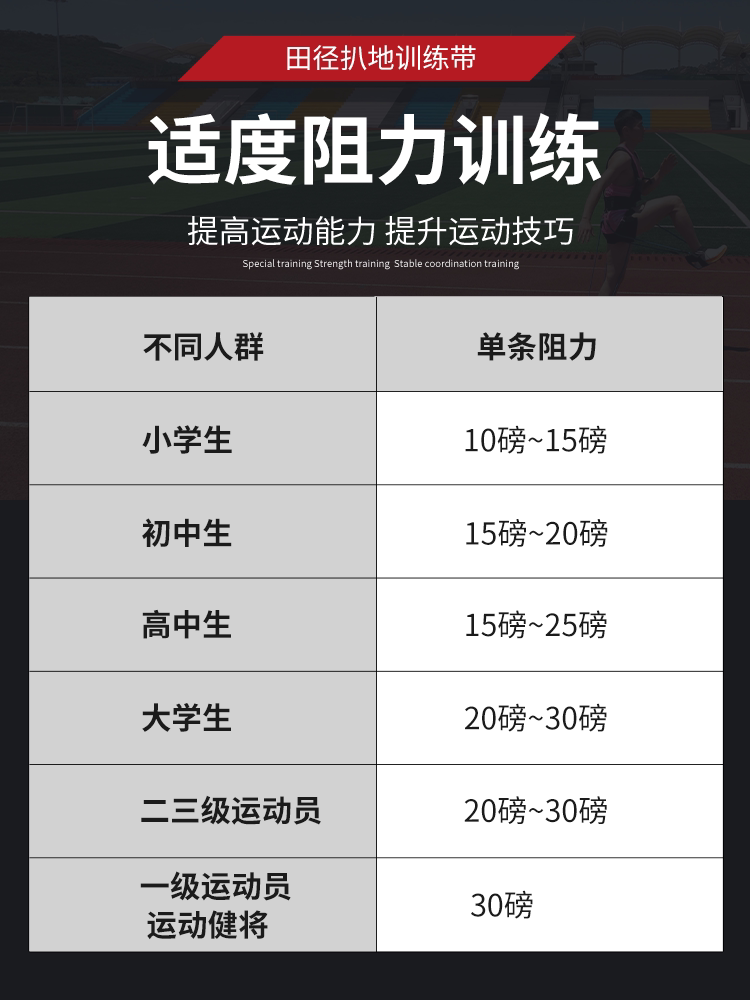 田径拔地训练带送髋下压训练小车轮跑腿部弹力绳橡皮筋下肢爆发力