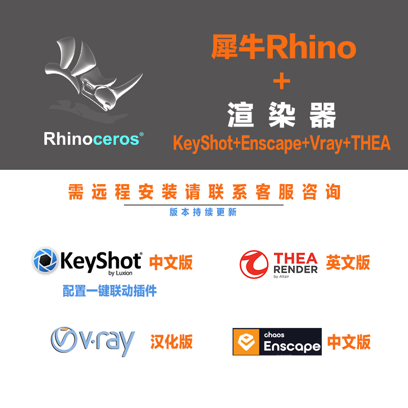 Rhino犀牛（最高8.5）+自选1款渲染器Keyshot\Vray6\Thea\Enscape-封面