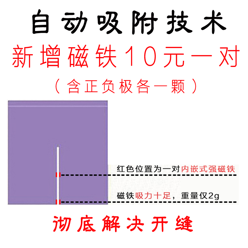 多加强磁铁一对【自动吸附技术】