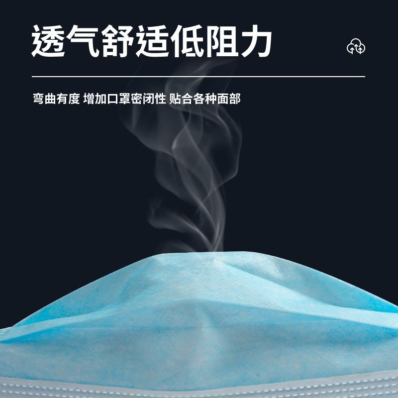 一次性三层蓝色含熔喷布防飞沫花粉防雾霾透气男女成人口罩