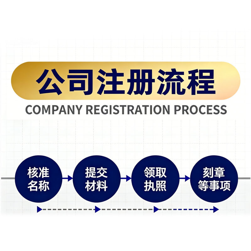 北京公司注册代理记账电商营业执照办理企业地址变更股权异常注销