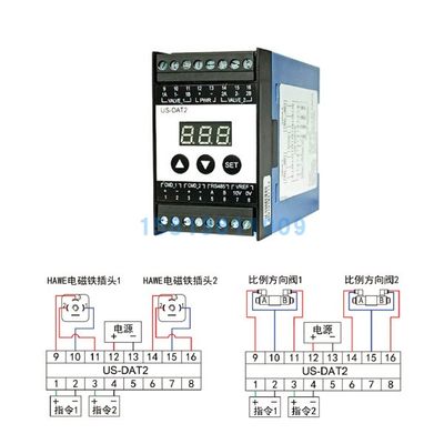 比例放大器BEUEC控制器哈威HAWE