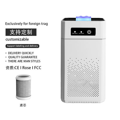 Air purifier, negative ion formaldehyde removal, odor filter