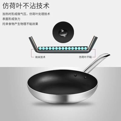 Cooker Induction Pots Pans Cookware Cookware Fryer Non stick