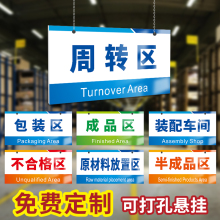 仓库生产车间工厂办公区域标识牌指示挂牌食品厂成品合格分区标示库房超市管理定制物料货架库位货物分类定做