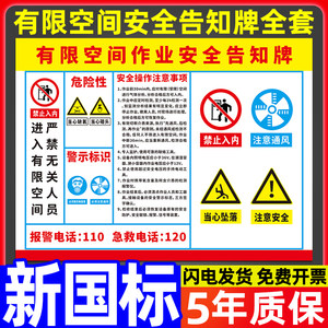 有限空间安全告知牌警告标识标示