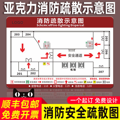 消防疏散示意图亚克力