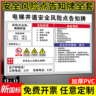 电梯井道安全风险点警示牌标识标牌危险告知牌卡工厂车间机械设备墙贴纸温馨提示指示标志标示挂牌子订制定做