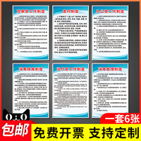 美容院员工规章制度牌整形医院管理制度牌上墙定制医疗诊所门诊告示告知警示牌框画挂图宣传展板贴画定做定制