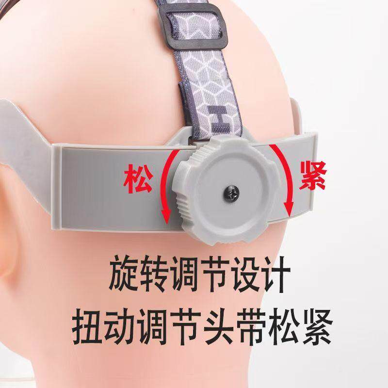 旋转调节橡胶透气舒适加厚牢固不压头防滑高弹力松紧头带头灯配件