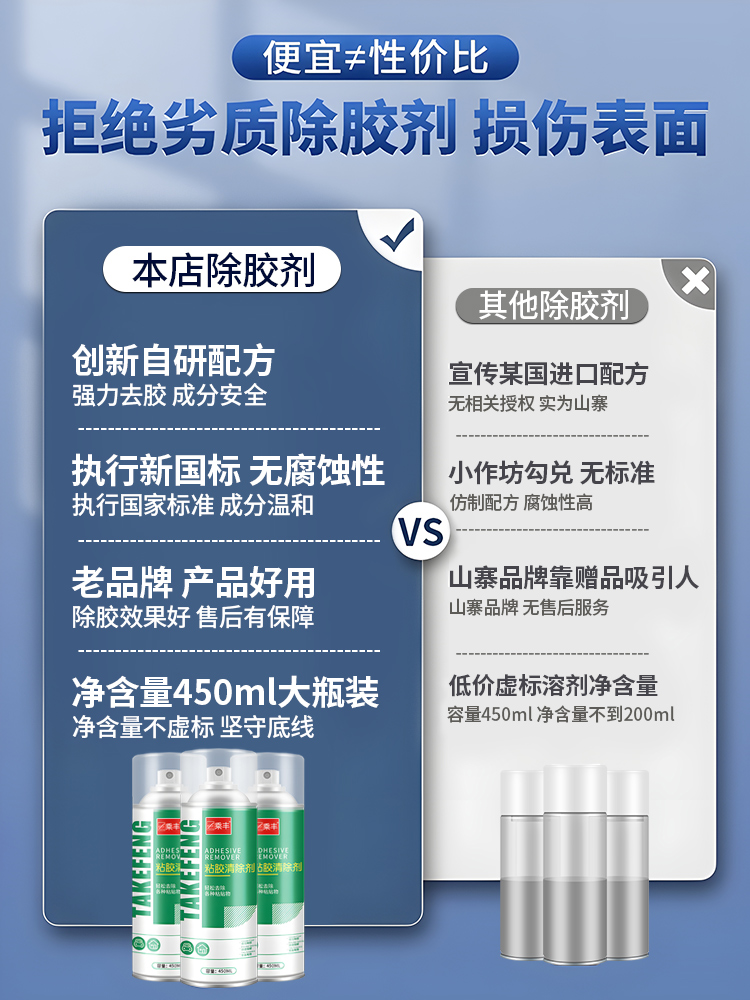 除胶剂家用去胶神器汽车玻璃不干胶清除清洗双面胶强力去除非万能