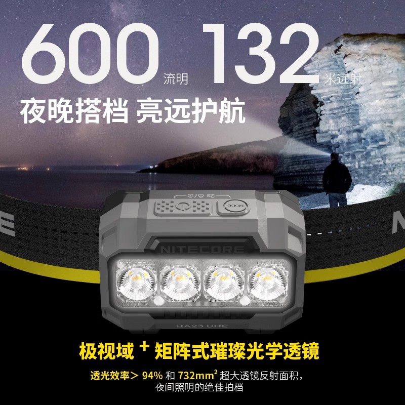 NITECORE奈特科尔HA23UHE户外头灯长续航夜跑多色温轻量AAA头灯