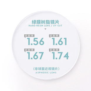 FITFORYOU防辐射1.56轻薄1.61超薄1.67非球面镜片近视眼镜片一副