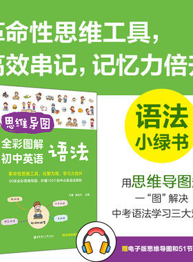 思维导图初中英语语法