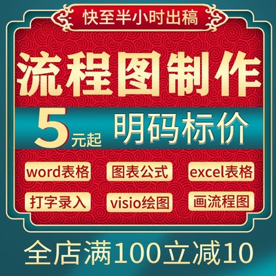 word文件录入改格式图片转文字流程图代画表格制作排版visio画图
