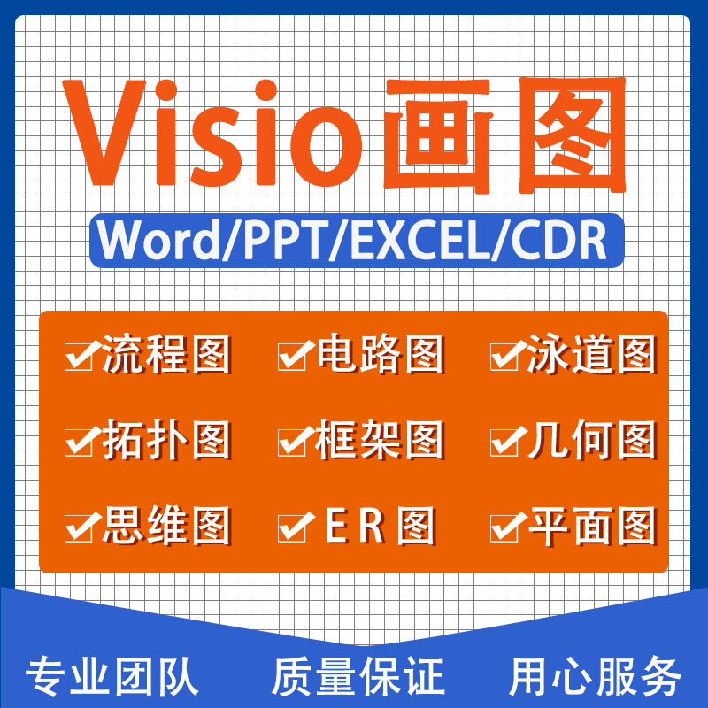 代画Visio图电路图ER图泳道图拓扑架构图曲线图表制作word流程图