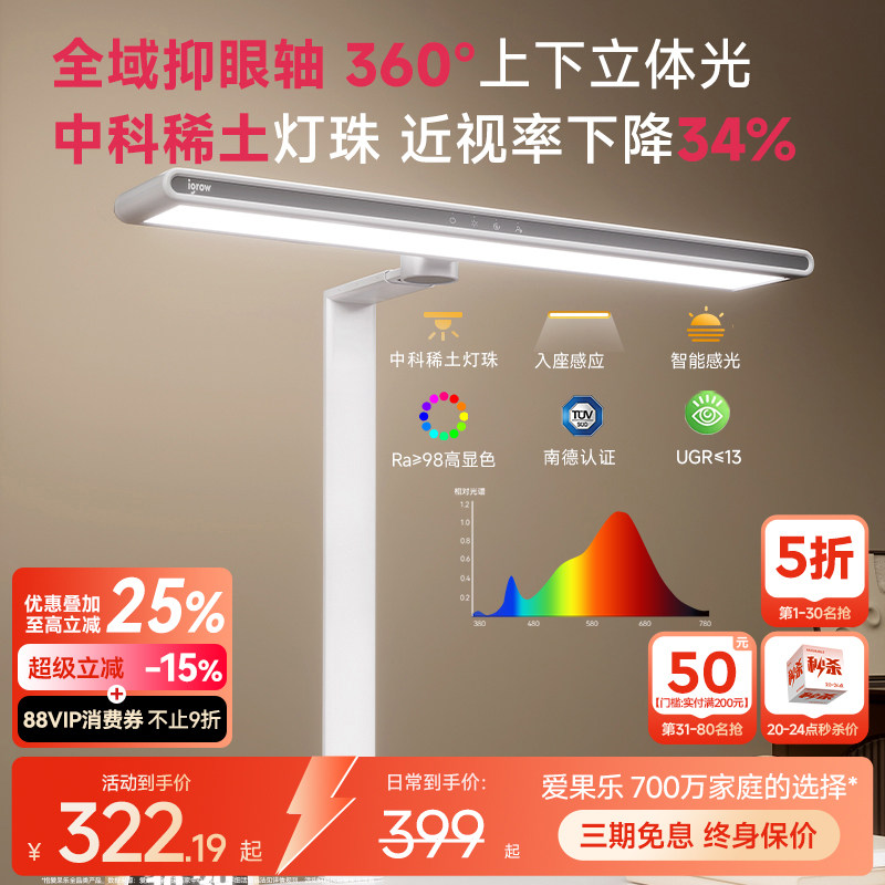 爱果乐全光谱控轴防近视护眼灯图片