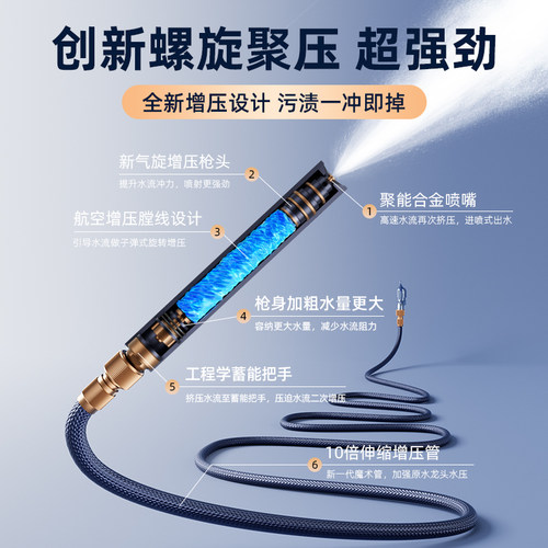 高压伸缩水枪增压软管多功能收纳劲捷强力洗地面家用浇花水管神器