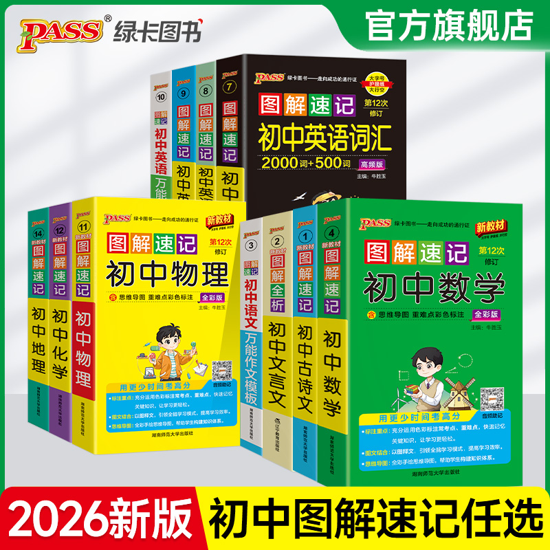 2026图解速记初中全科基础知识