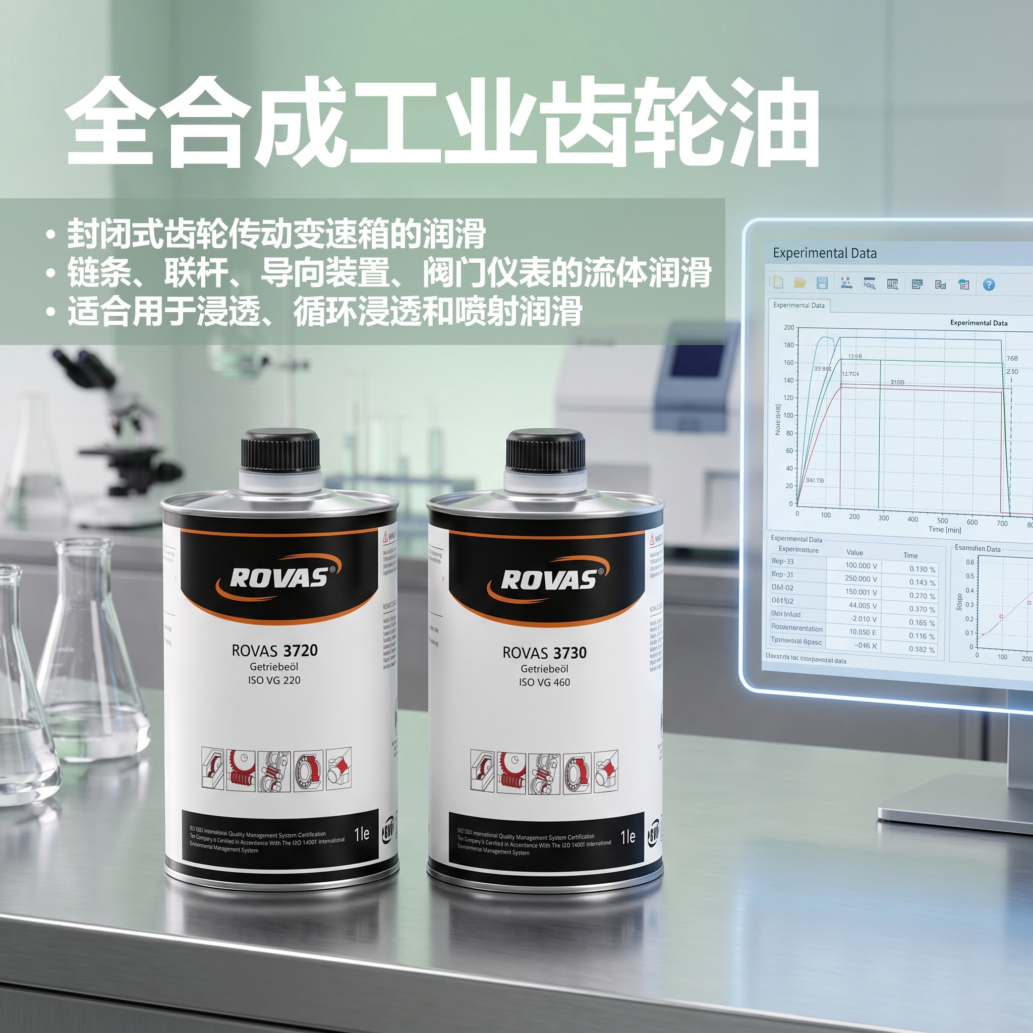全合成齿轮油VG220食品级变速箱轴承喷射润滑链条润滑油低温