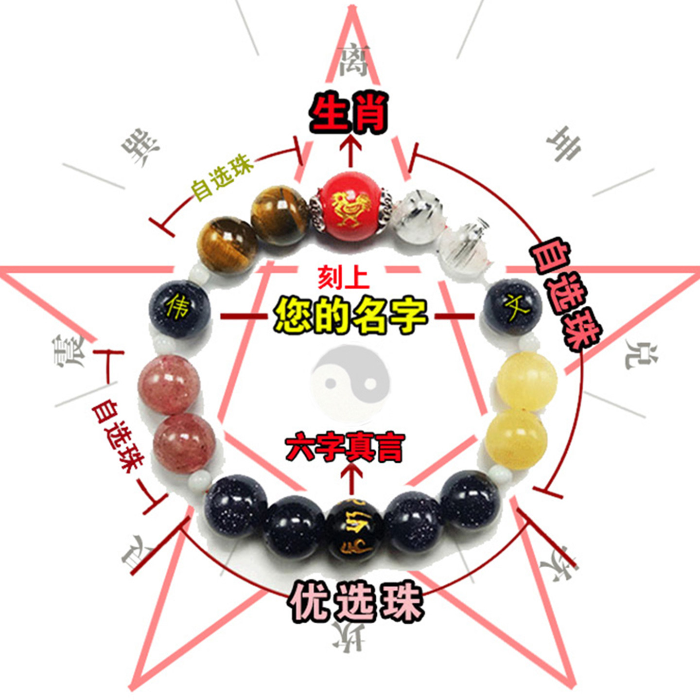 老师一对一设计吉祥物