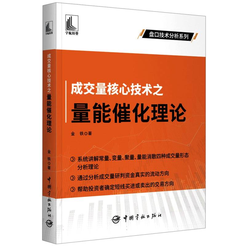 成交量核心技术之量能催化理论/盘口技术分析系列