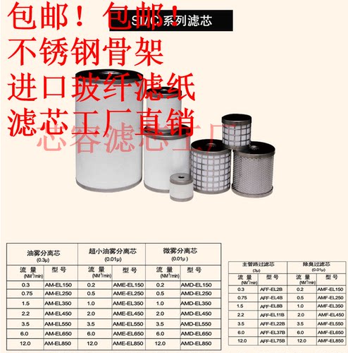 SMC滤芯 AFF-EL 2B 4B 8B 11B 22B 37B 75B 空气过滤器油水分离芯