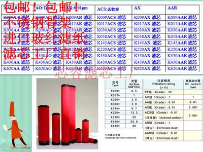 DH过滤芯K 017 030 058 145 220 330 430 620AA/AO/AR/AAR/AX/ACS