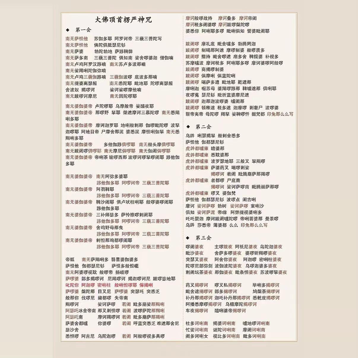 彩色打印塑封楞严咒A4过塑正反面