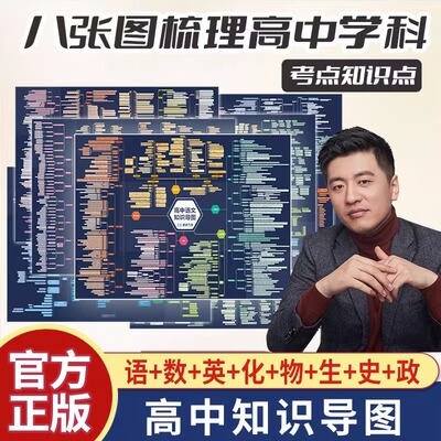 新华正版 高中知识思维导图 张雪峰 涵盖高中语数英物化生政史地理 建立知识体系 紧随高考新方向 全国通用版 果麦
