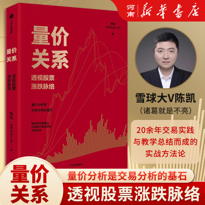 量价关系透视股票涨跌脉络